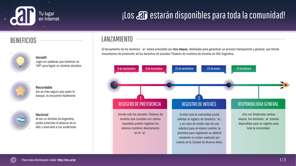 cronograma de registro